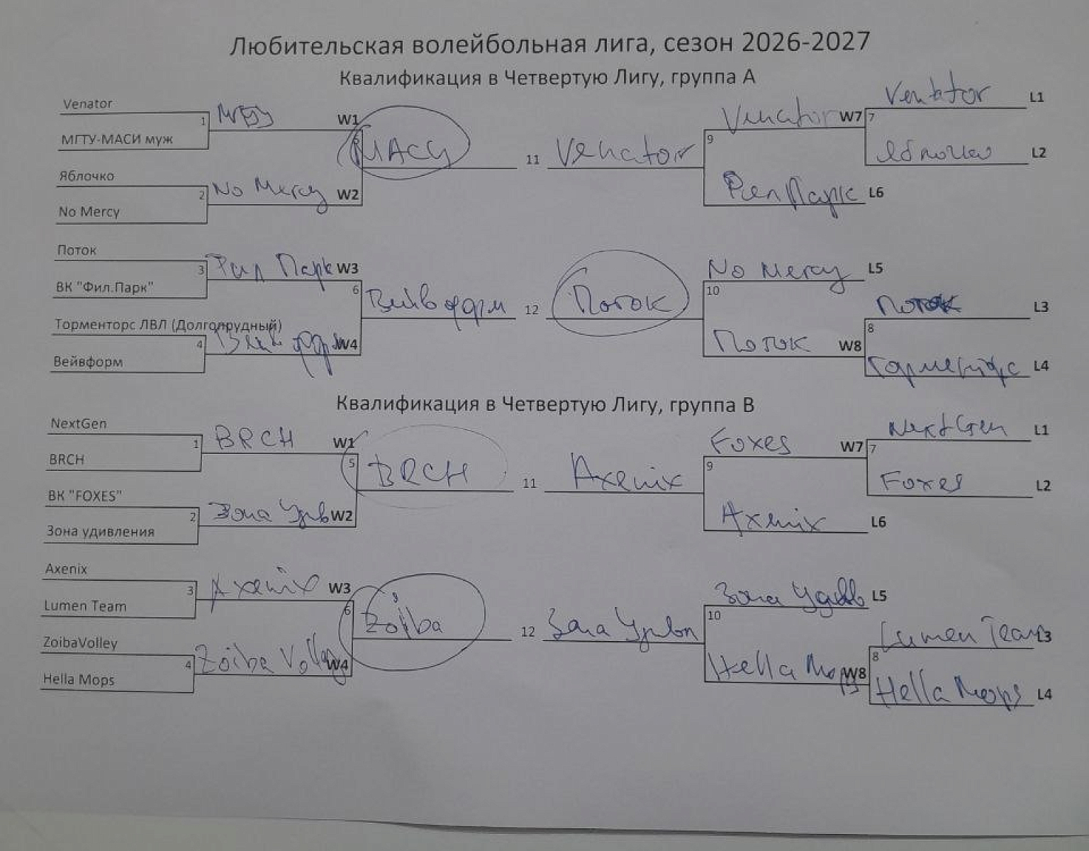 квалификационные матчи по волейболу